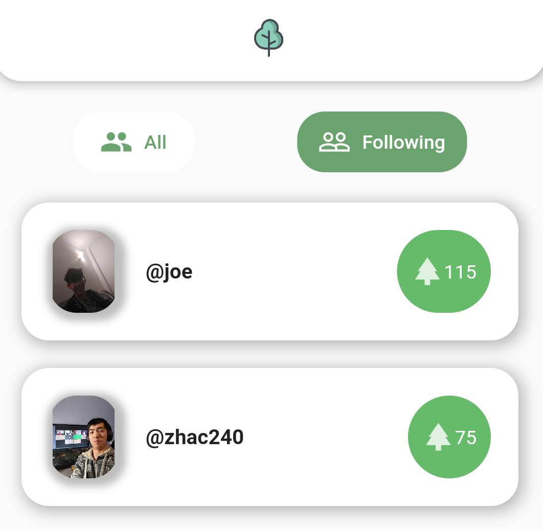 
            Leaderboard comparing your achievements to others
        